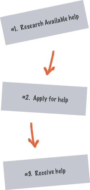 Student Help